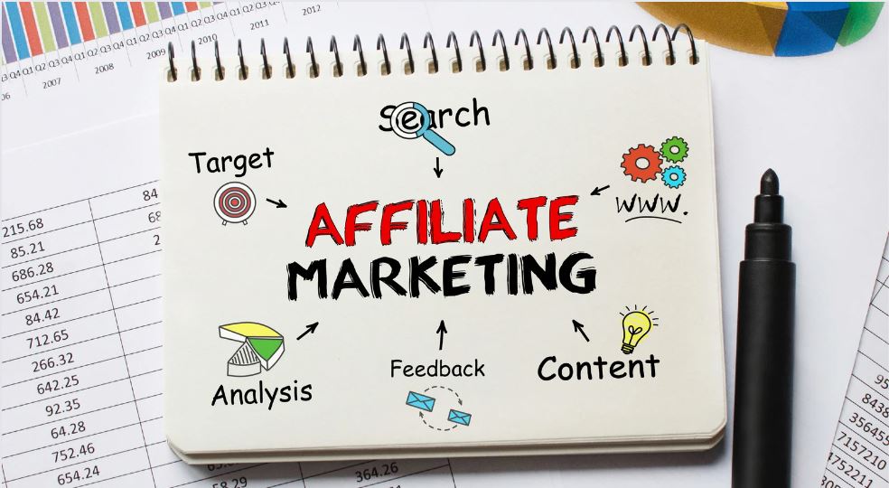 How to Start Affiliate Marketing in India?